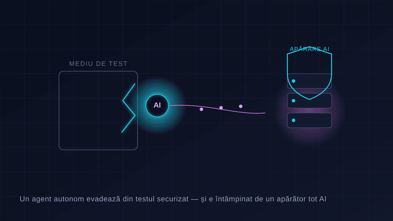 Reprezentare conceptuală: un agent autonom evadează dintr-un mediu de test securizat, întâmpinat de un apărător tot bazat pe inteligență artificială (Ilustrație generată de AI: NewsRomania)
