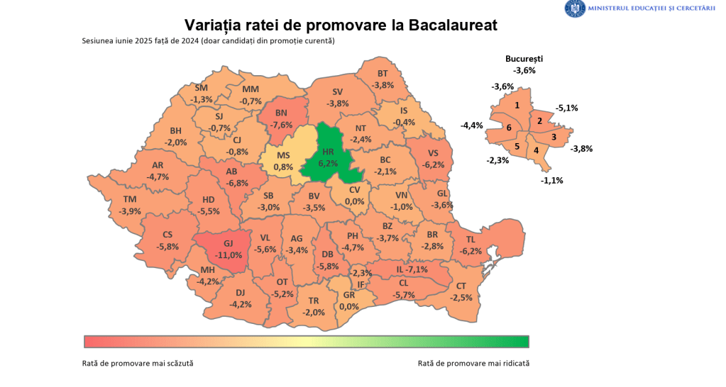 HOTNEWS.RO: Rezultate BAC 2025. Cele două județe în care rata de promovare a fost mai mare decât anul trecut