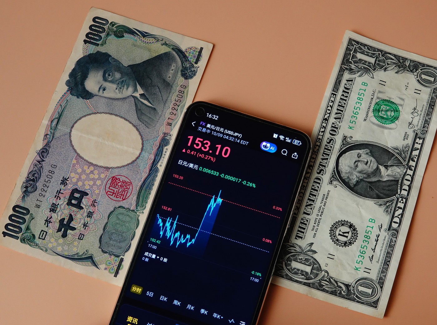 HOTNEWS.RO: Bomba” de 7 trilioane care amenință să arunce în aer piețele internaționale