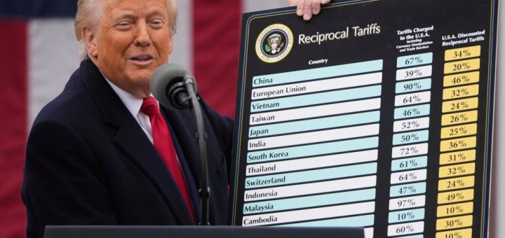 HOTNEWS.RO: VIDEO Trump, reacție dură după ce Curtea Supremă din SUA i-a anulat tarifele comerciale: „O curte influențată de interese străine” / Trump anunță un nou tarif global