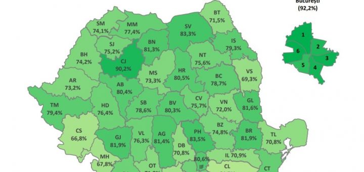 HOTNEWS.RO: Rezultate Evaluarea Națională 2026. Județele cu cele mai mici medii